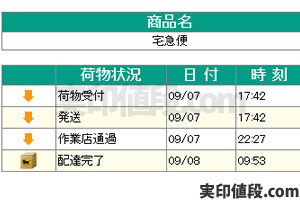 ハンコヤドットコム即日指定あり黒チタン印鑑納品状況