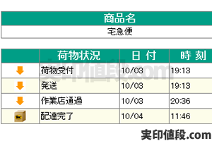 ハンコマン黒水牛スワロフスキー納品状況