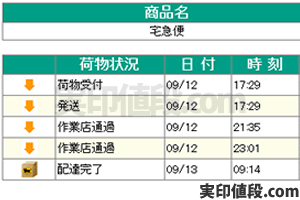 ハンコヤドットコム即日位指定なし象牙印鑑納品状況