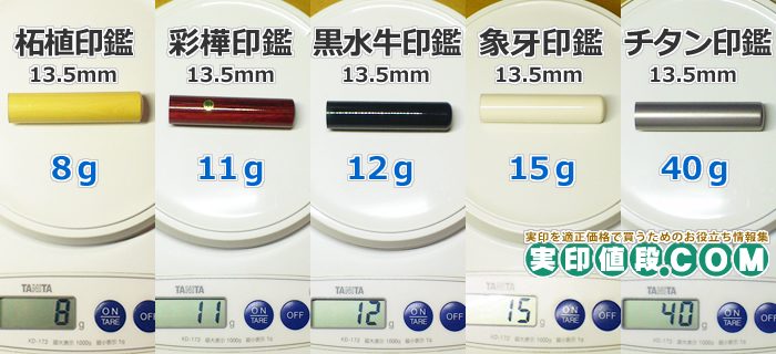チタン印鑑と他素材の重さの違い