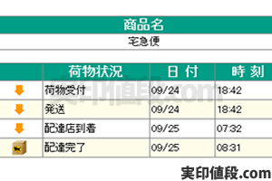 はんこdeハンコオランダ水牛納品状況